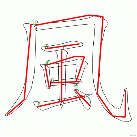 風筆劃輸入法|風的笔顺、風的笔画